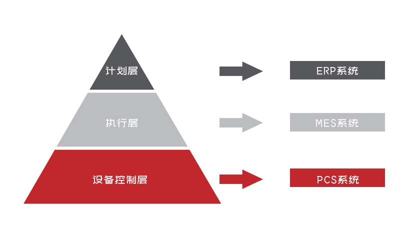 122cc太阳集成游戏(中国)有限公司官网