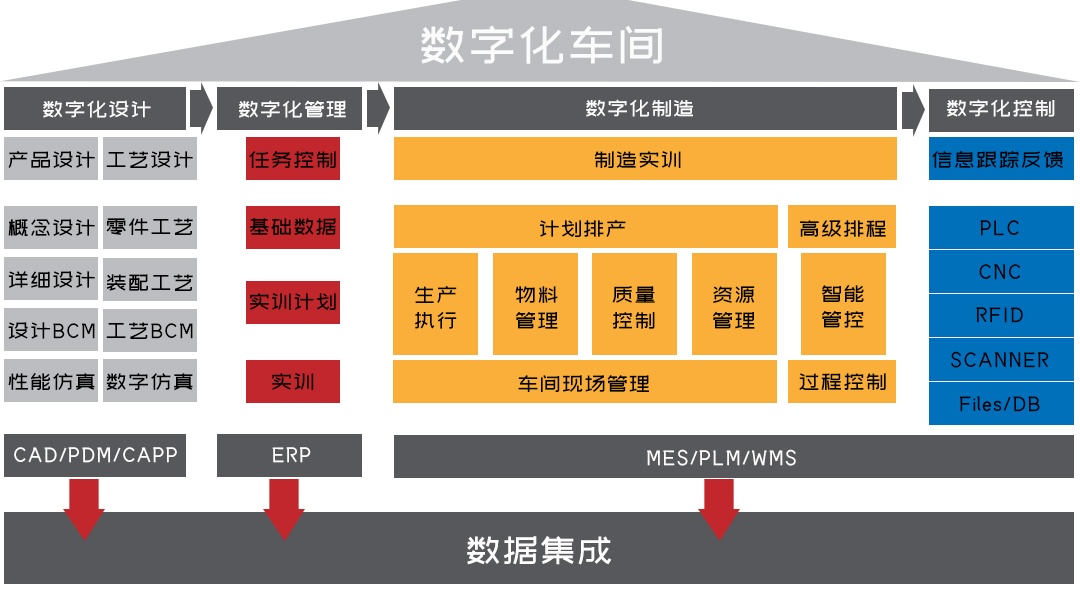 122cc太阳集成游戏(中国)有限公司官网